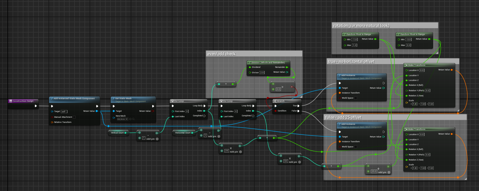 Description of first image