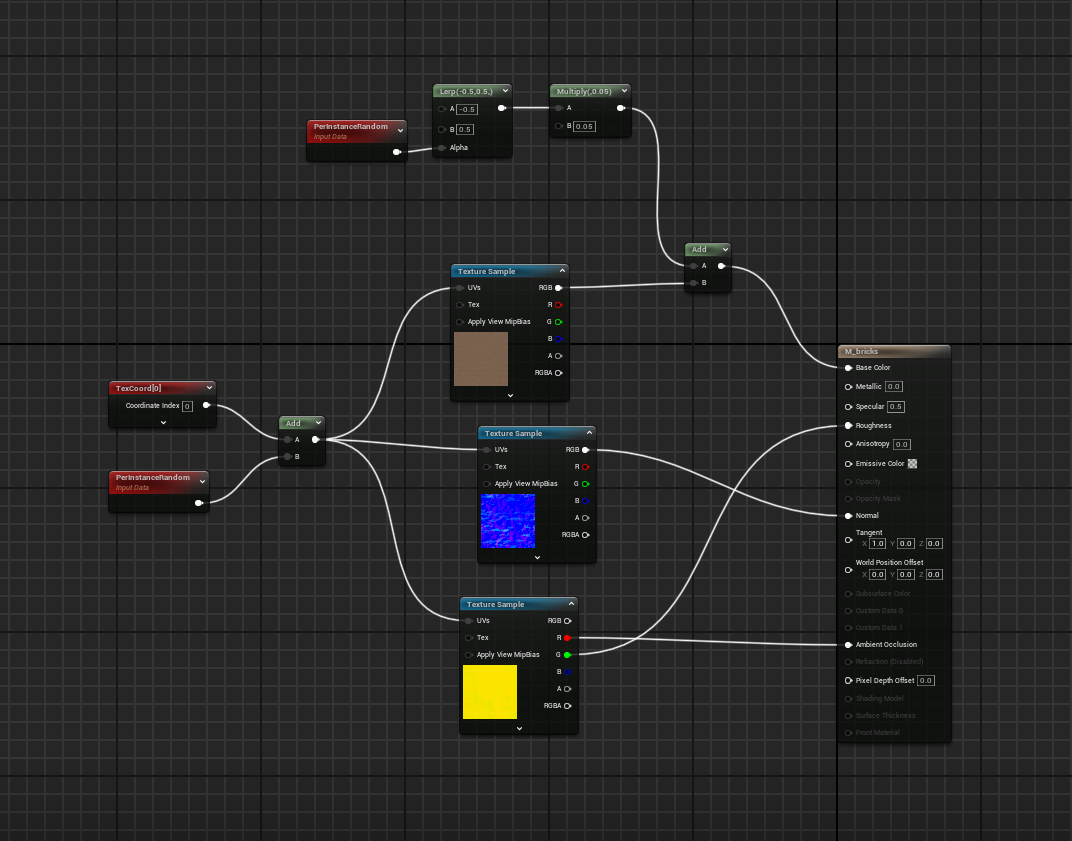 Description of second image