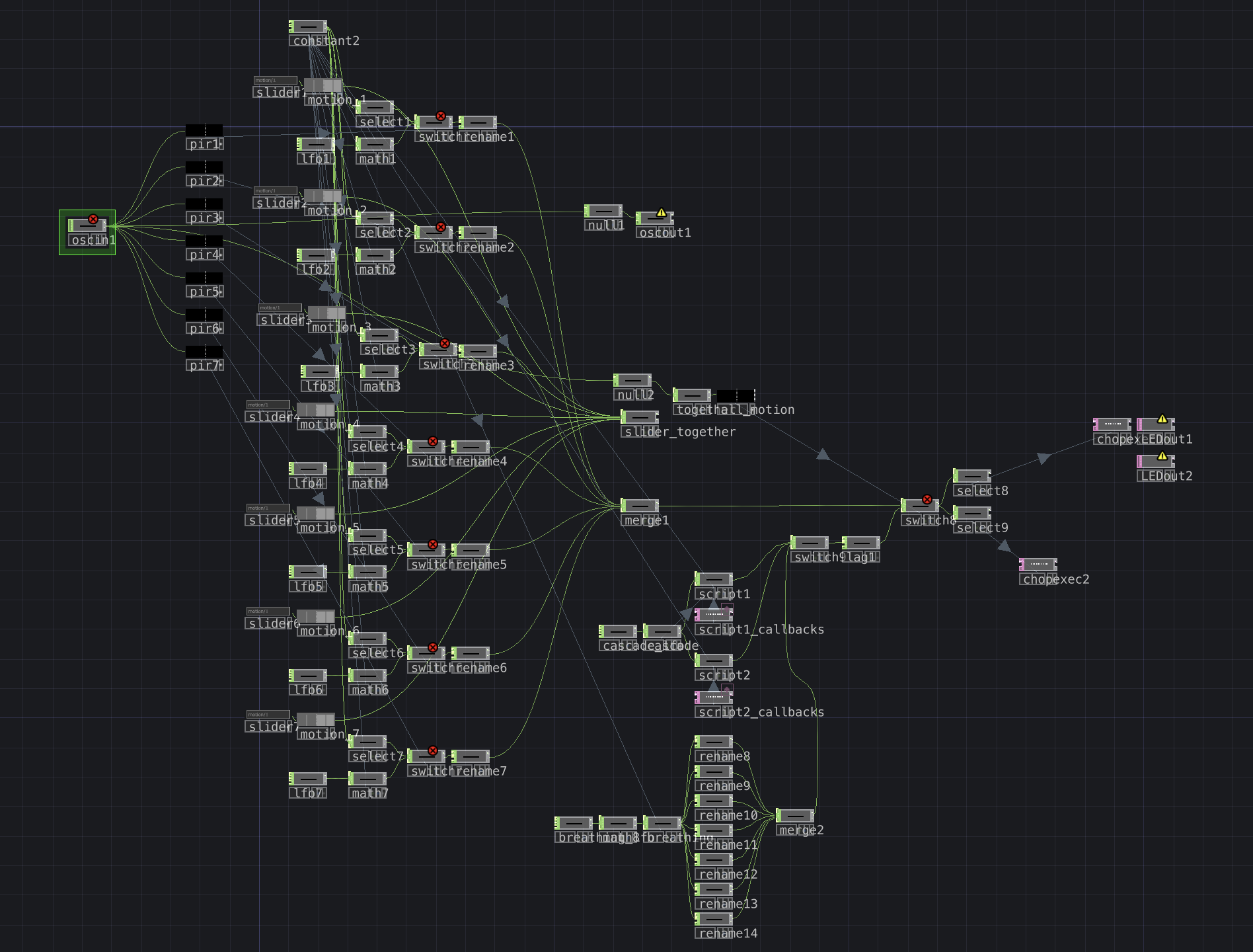 TouchDesigner network showing lighting control logic