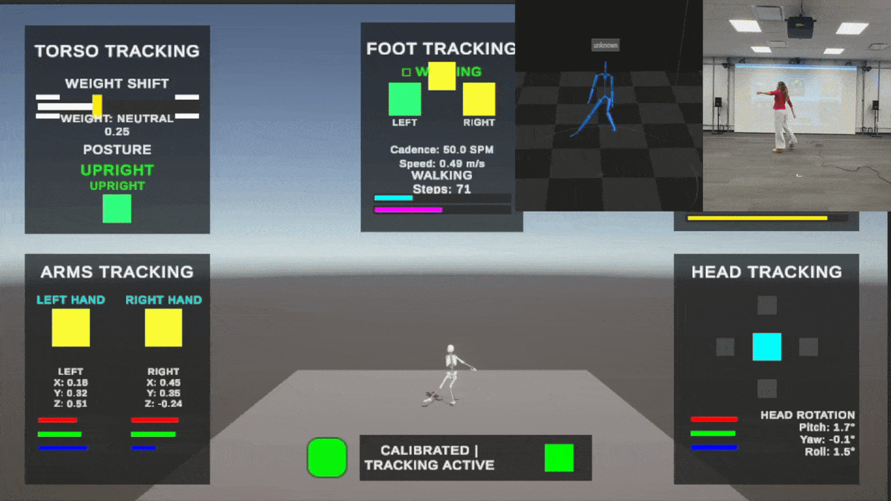 All debug panels in action