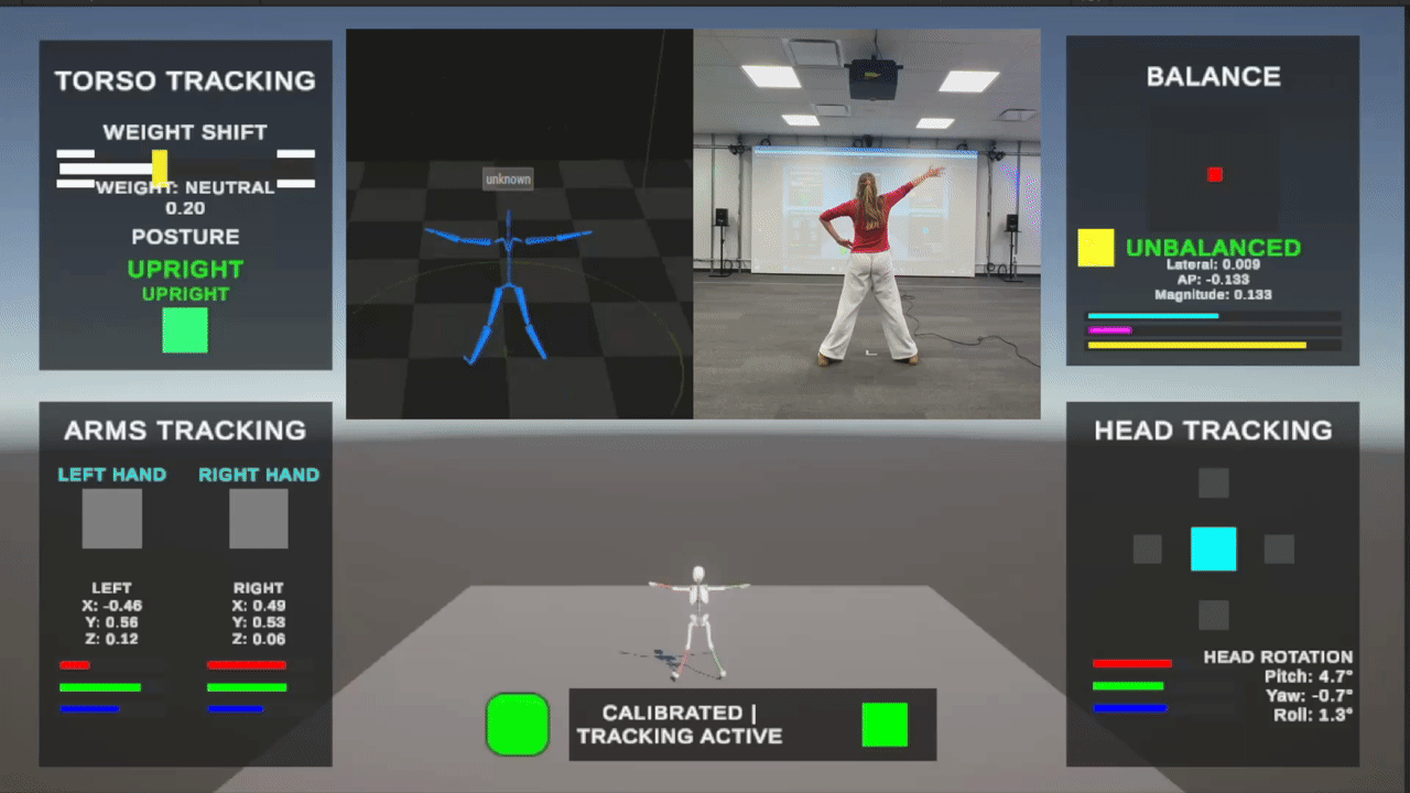 Toolkit demonstration