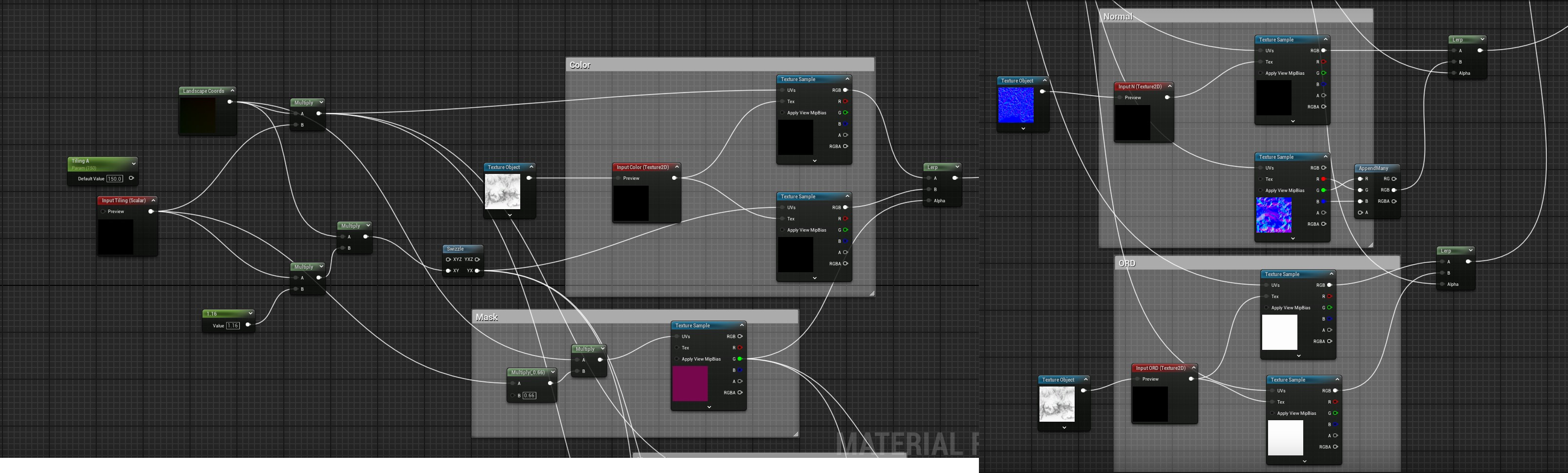 Material function node graph showing Color, Normal, and ORD processing