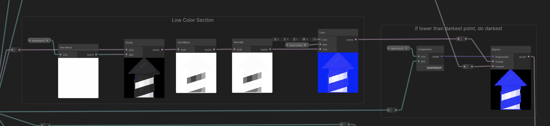 Middle section showing texture sampling and color combination