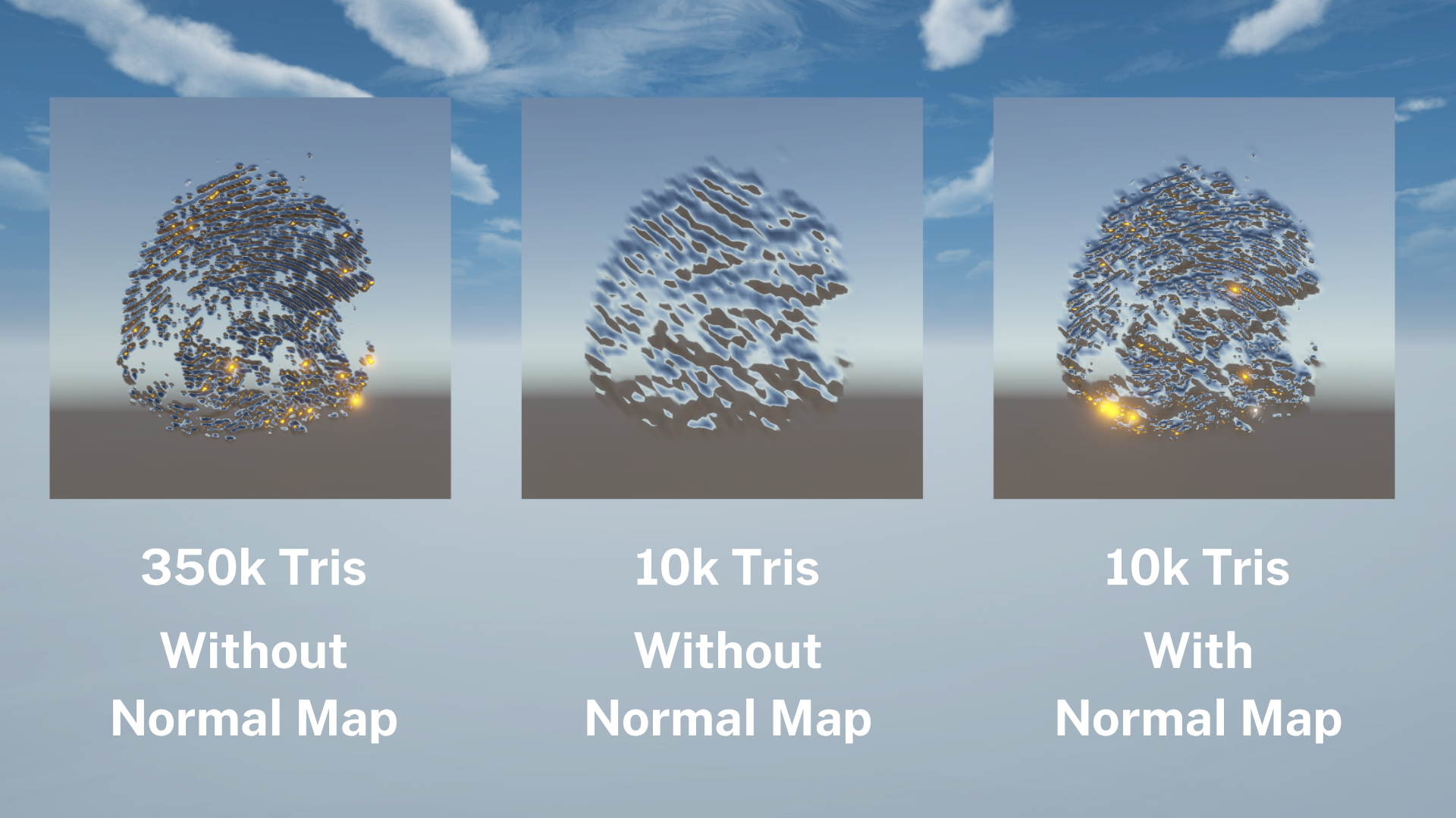 Three panels of the same relief: 350k triangles without a normal map, 10k triangles without one with visibly smeared detail, and 10k triangles with the baked normal map nearly matching the 350k version