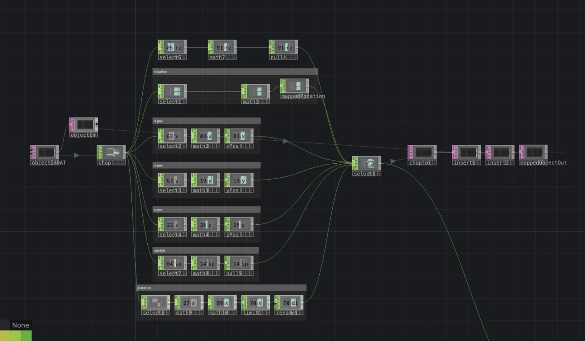 TouchDesigner per-instrument mapper