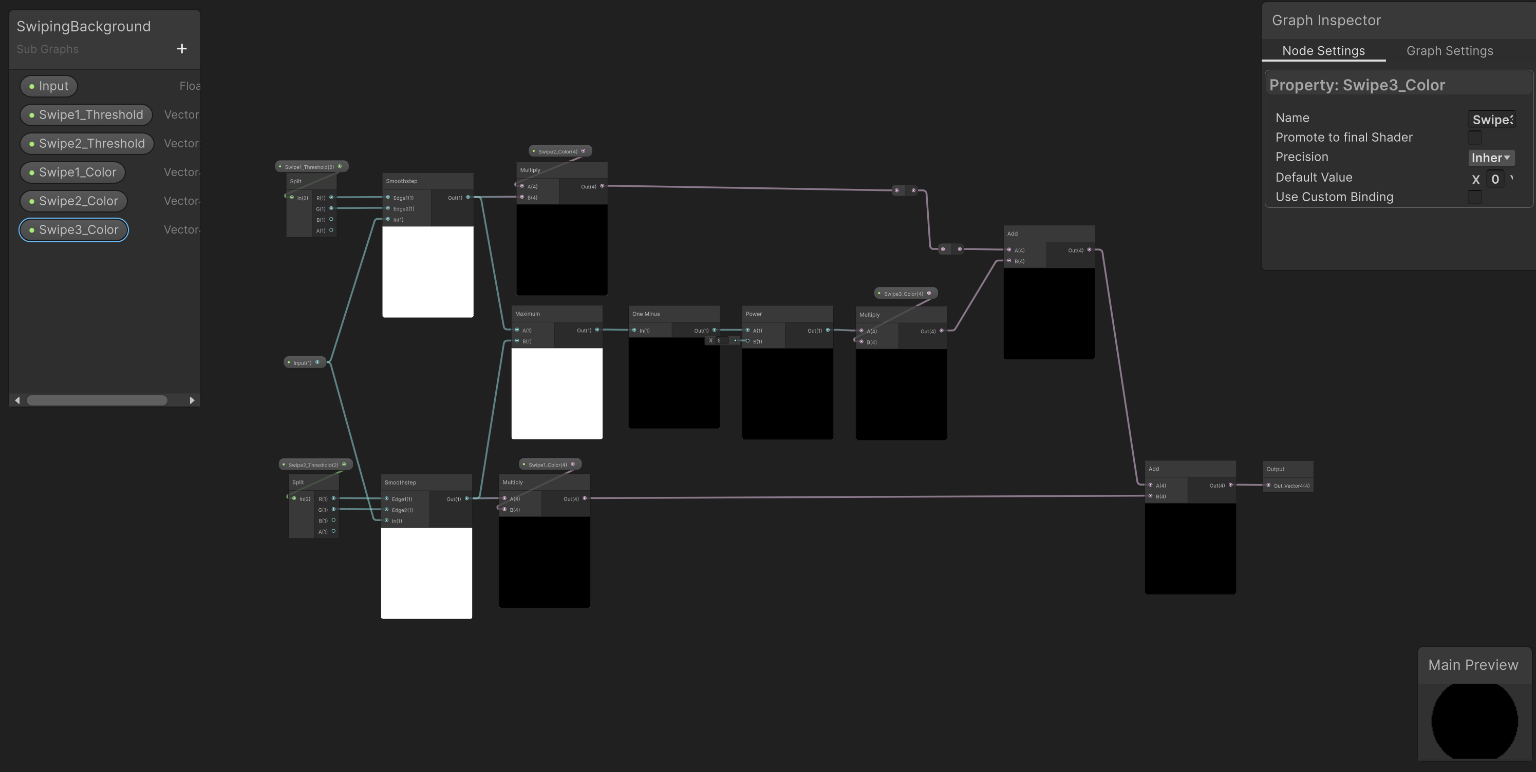 The SwipingBackground subgraph showing the smoothstep wipe band network