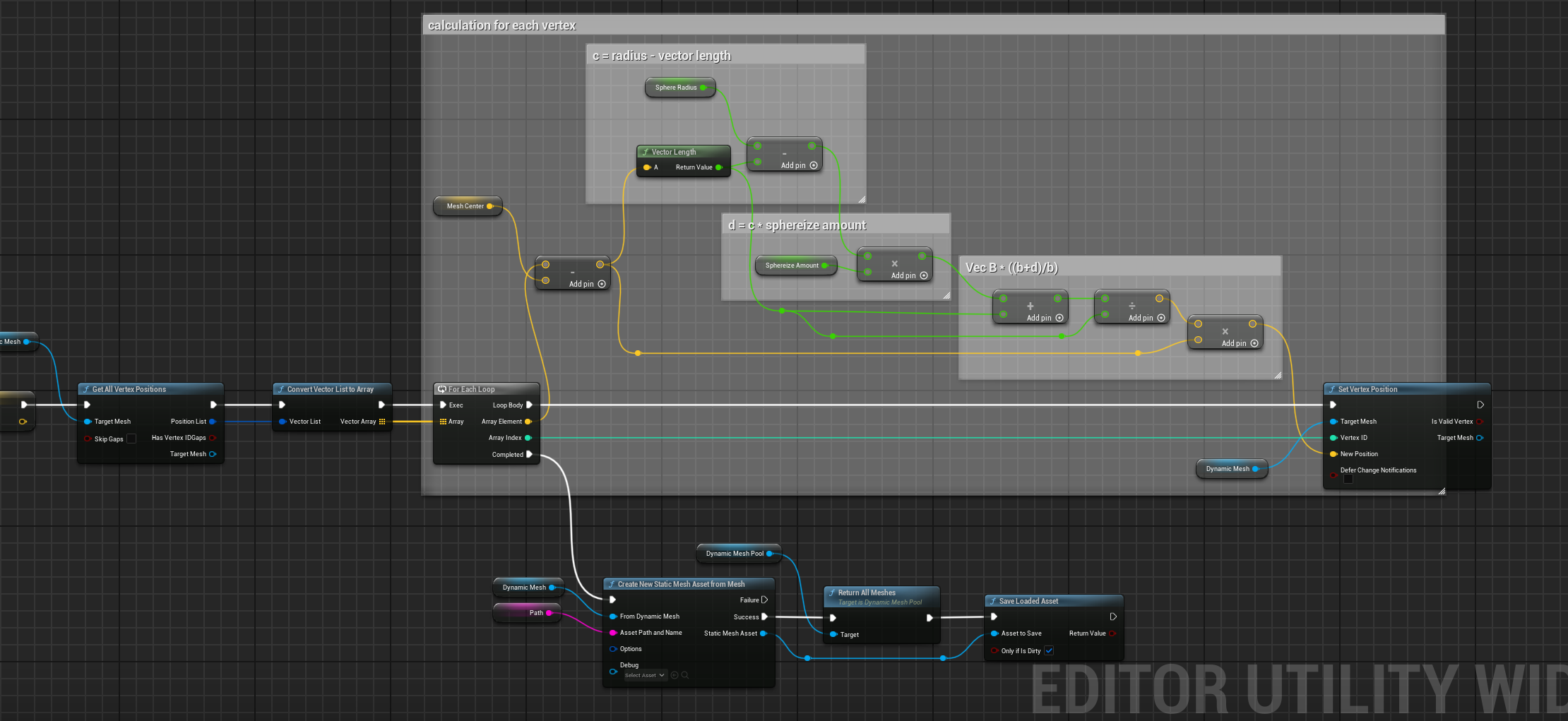 Description of third image
