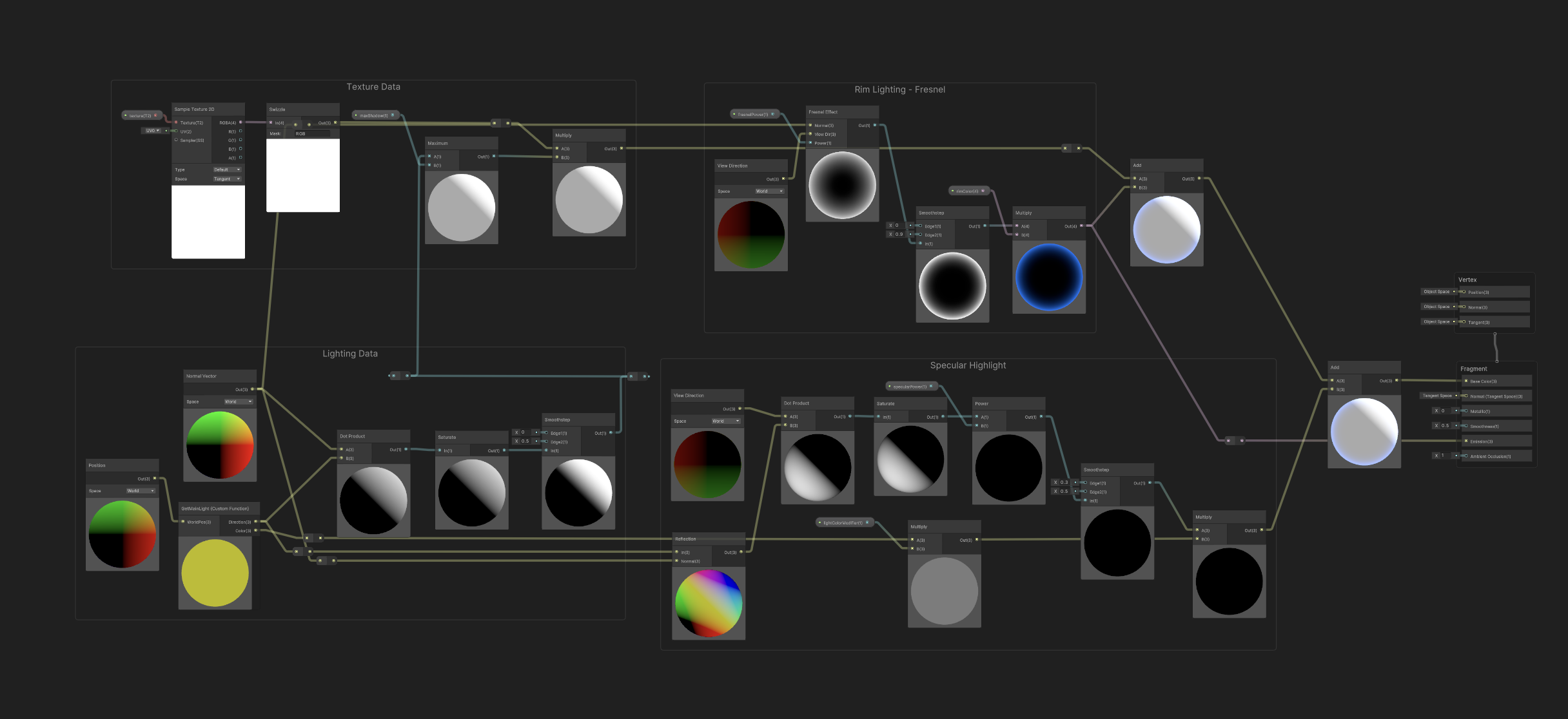 Complete shader graph showing the full node network