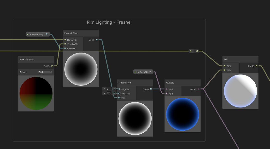Shader graph section showing fresnel and rim light calculations