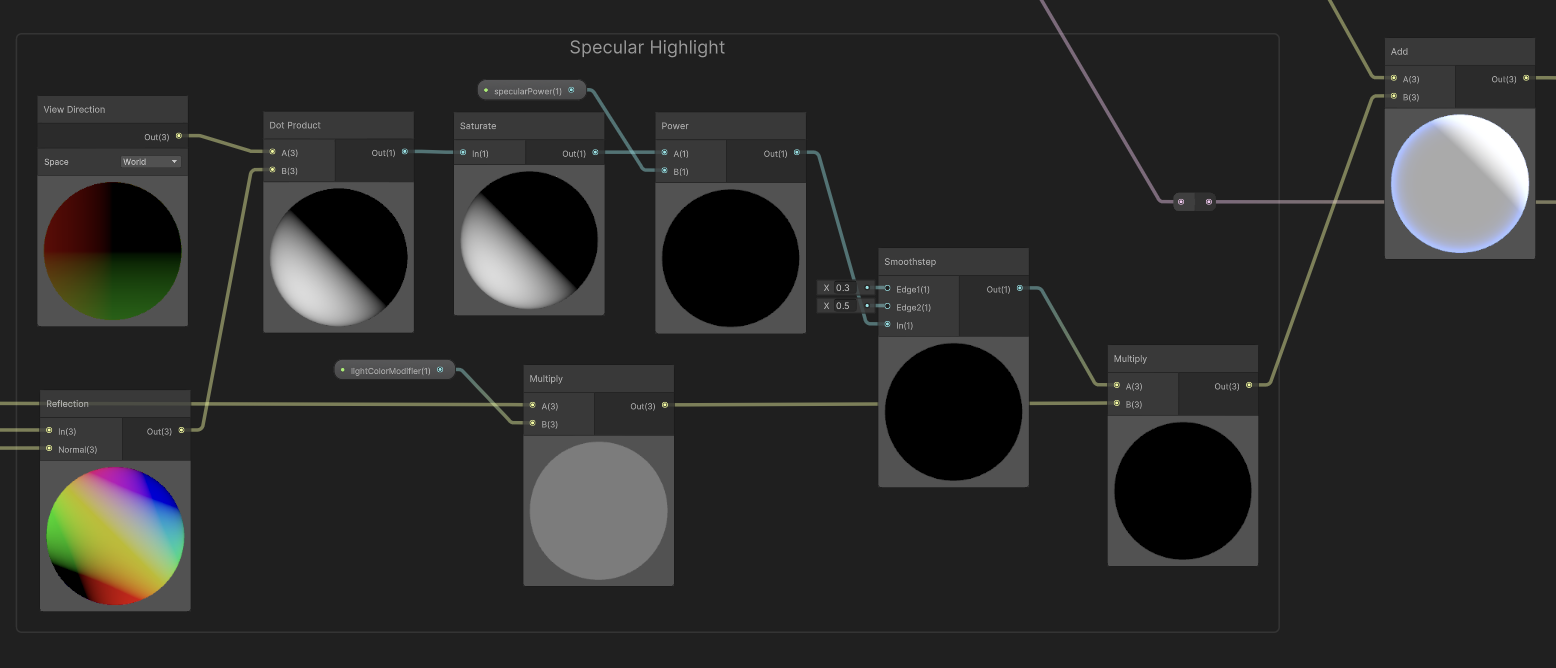 Specular highlight calculation nodes