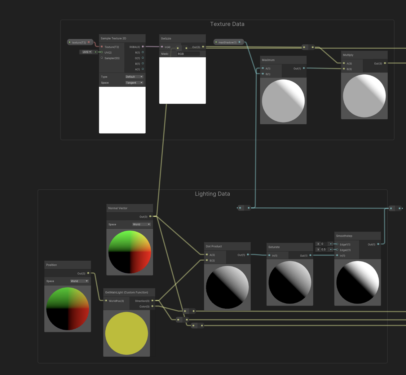 Texture sampling and diffuse lighting calculations